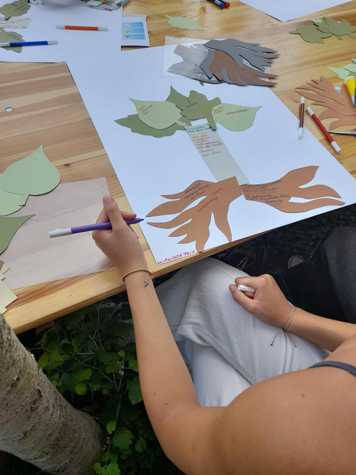 World Cafe Einsamkeit AAU